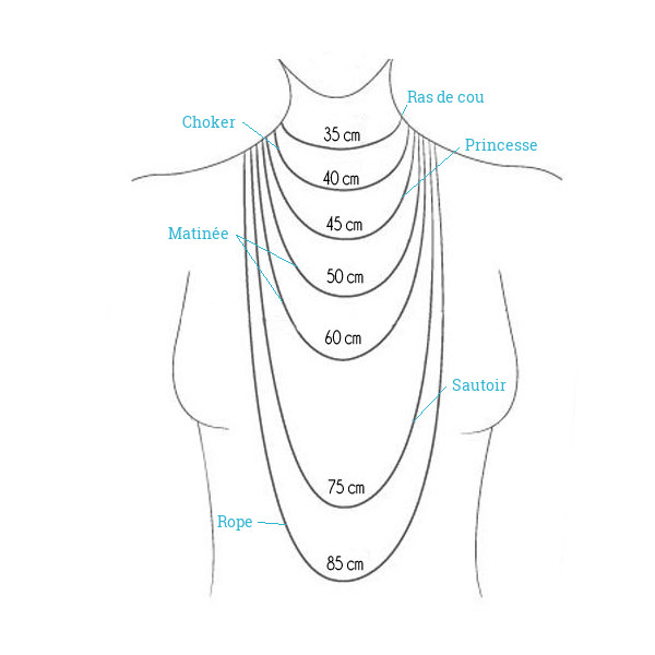 Guide des tailles de colliers femme